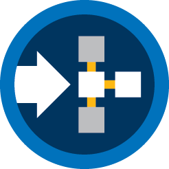 Creation of logic models and performance indicators